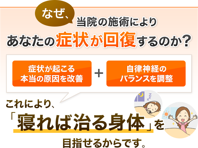 なぜ、当院の施術によりあなたの症状が回復するのか？