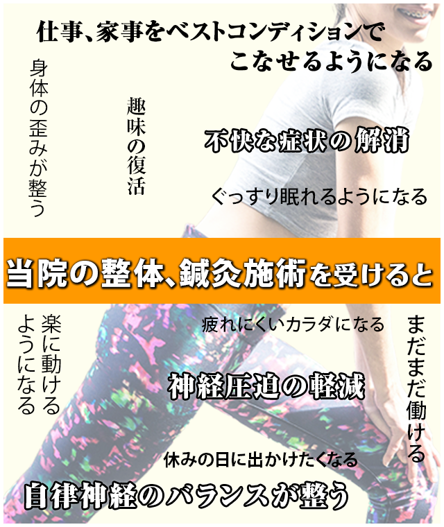 体の不調が改善したイメージ画像