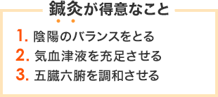 鍼灸が得意なこと