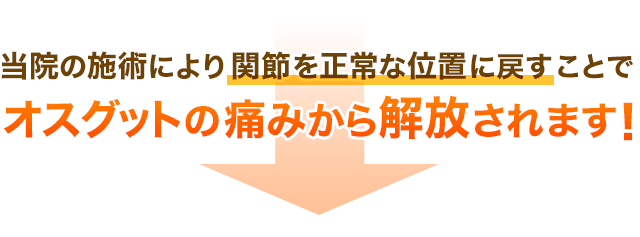 当院の施術により関節を正常な位置に戻すことでオスグットの痛みから解放されます！